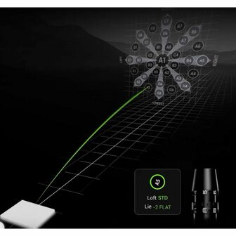 Cobra OPTM Hybrid Dames Golfclub Ladies Flex