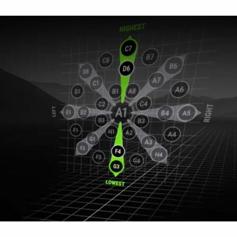 Cobra OPTM Max Fairwaywood Lite Flex Heren Golfclub