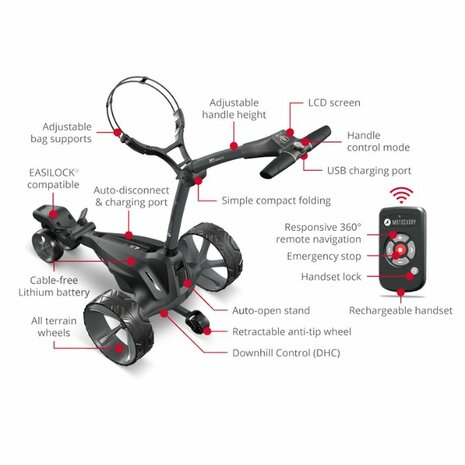 Motocaddy M7 Remote
